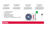 A++ enerji sınıfı inverter klima